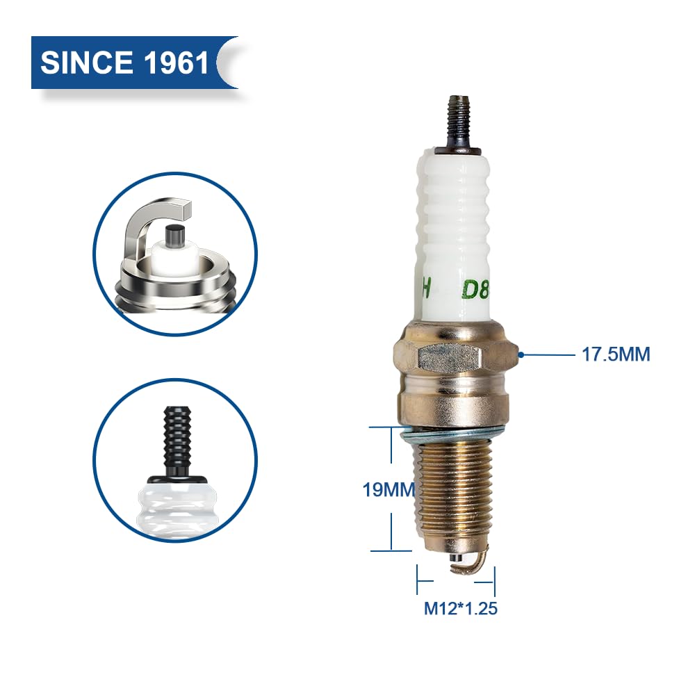 DONTPANIC TYPE-03 BUSINESS ＋1.5 1993 Nissan 300ZX Convertible for Sale | Exotic Car Trader (Lot